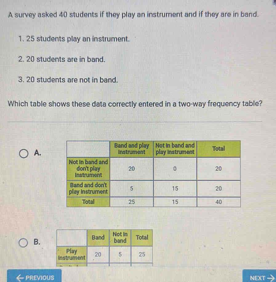 A survey asked 40 students if they play an instrument and if they are in band. 
1. 25 students play an instrument. 
2. 20 students are in band. 
3. 20 students are not in band. 
Which table shows these data correctly entered in a two-way frequency table? 
A. 
B. 
PREVIOUS NEXT