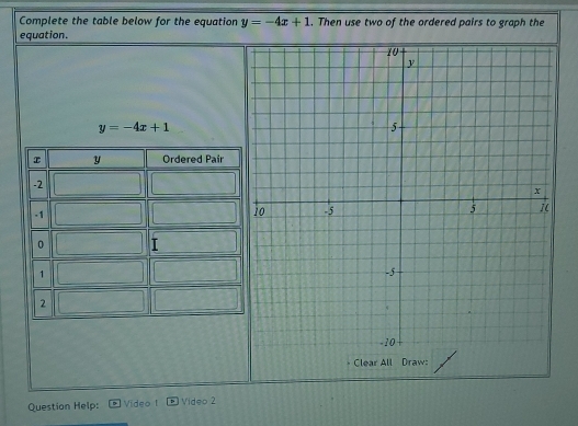 Complete the table below for the equation y=-4x+1. Then use two of the ordered pairs to graph the
equation.
y=-4x+1
Clear All Draw:
Question Help: Video 1 Vídeo 2