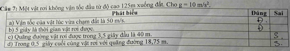 đầu từ độ cao 125m xuống đất. Cho _ g=10m/s^2.