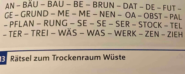 AN-BAU-BAU-BE-BRUN-DAT-DE-FUT- 
GE-GRUND-ME-ME-NEN-OA-OBST-PAL 
-PFLAN-RUNG-SE-SE-SER-STOCK-TEL 
-TER-TREI-WAS-WERK-ZEN-ZIEH 
B Rätsel zum Trockenraum Wüste