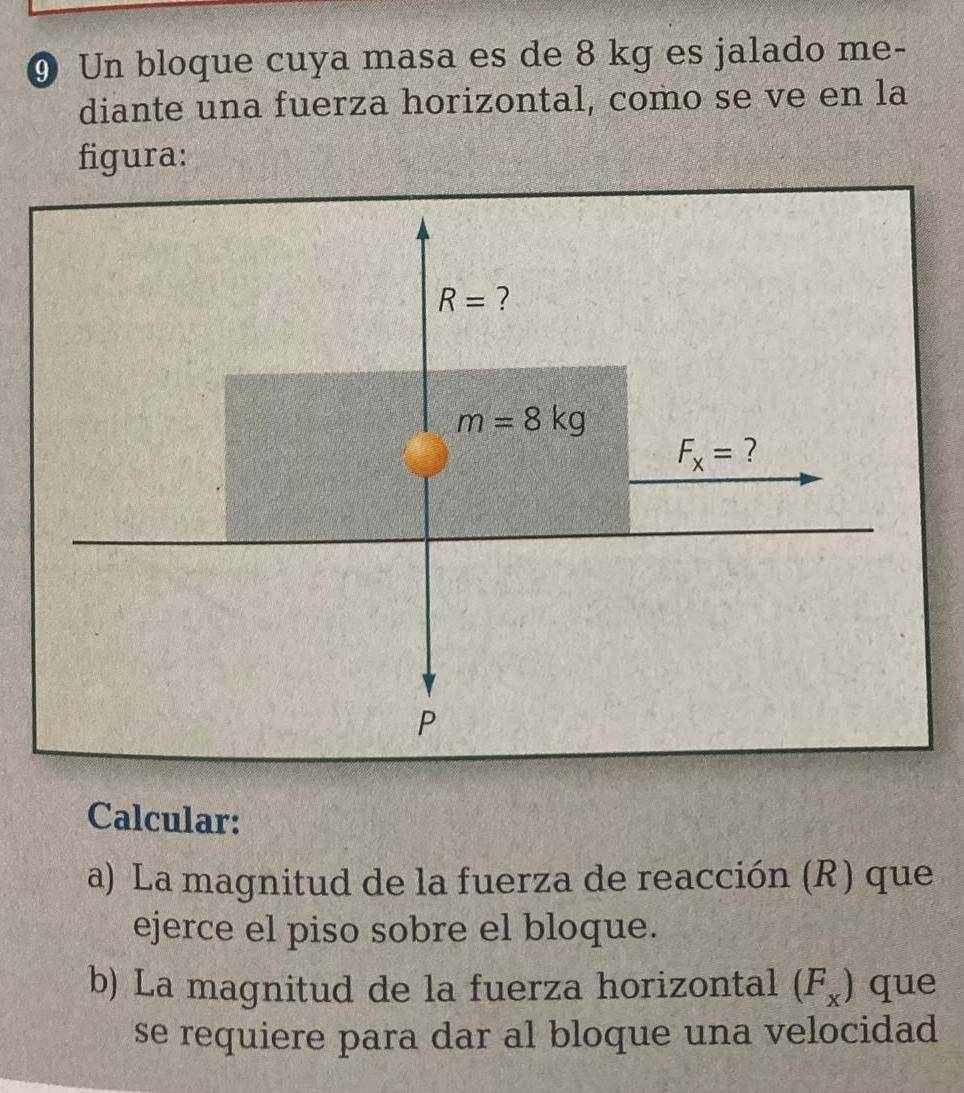 ⑨ Un bloque cuya masa es de 8 kg es jalado me-
diante una fuerza horizontal, como se ve en la
figura:
Calcular:
a) La magnitud de la fuerza de reacción (R) que
ejerce el piso sobre el bloque.
b) La magnitud de la fuerza horizontal (F₂) que
se requiere para dar al bloque una velocidad