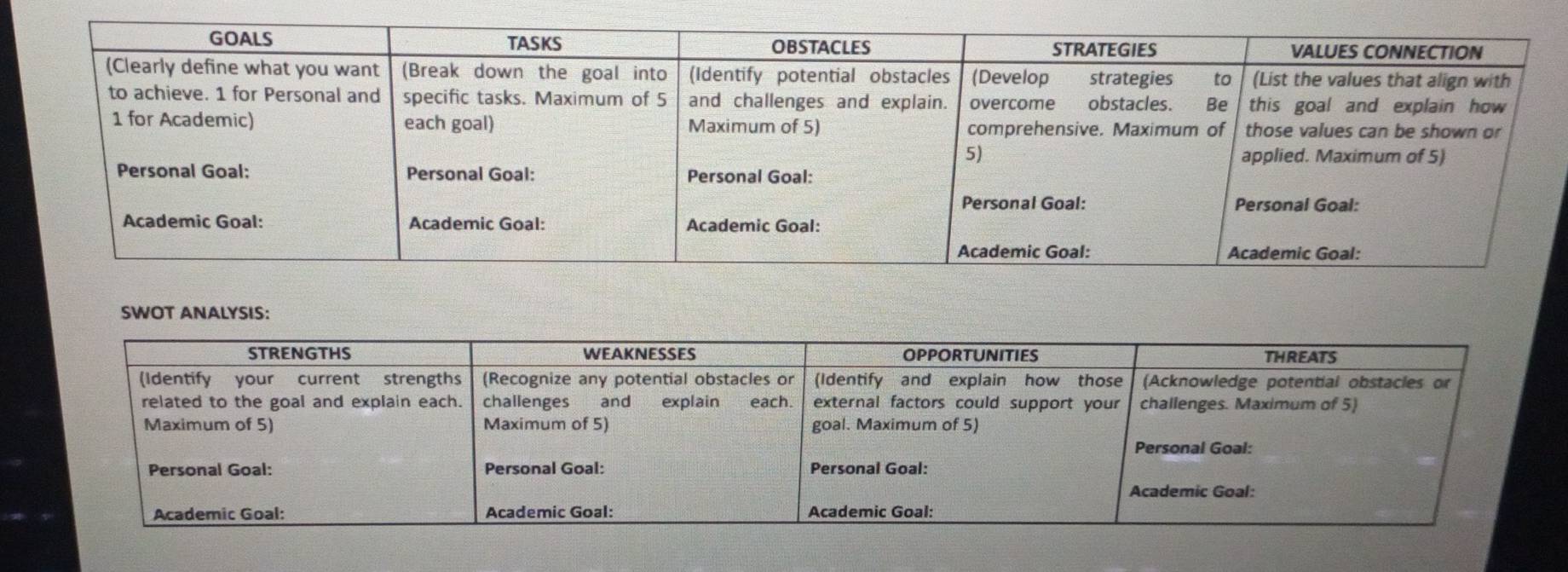 SWOT ANALYSIS: