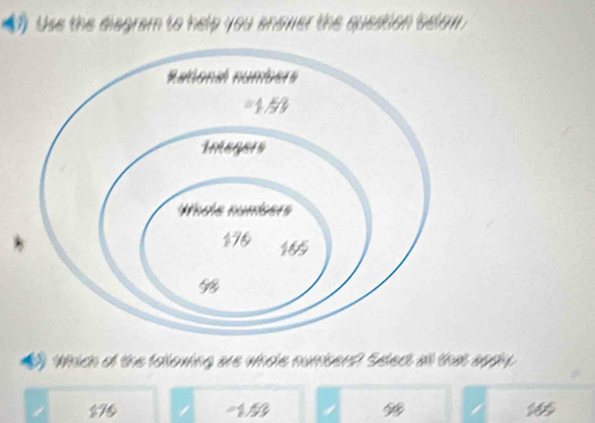 (1) Use the disgram to help you anewer the question below .
Which of the following are whole number? Select all that agply.
$76 -1.53 4 16