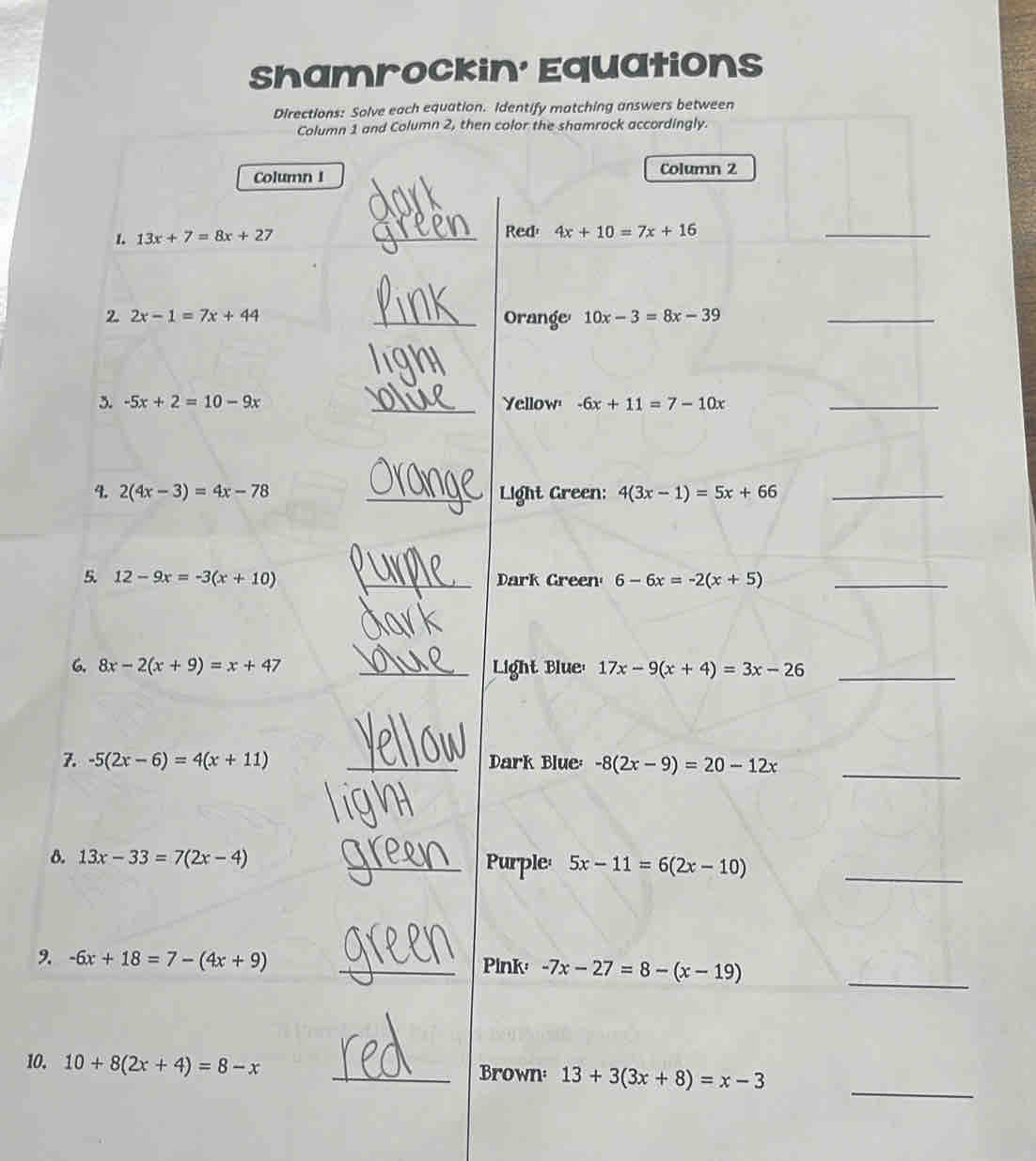 Solved: Shamrockin' Equations Directions: Solve each equation. Identify ...