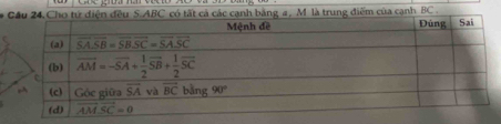 ung điểm của cạnh BC.