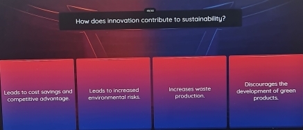 How does innovation contribute to sustainability? 
Leads to increased Increases waste Discourages the 
competitive advantage. development of green 
Leads to cost savings and environmental risks. production. products.