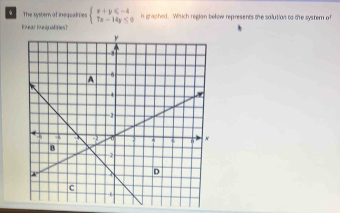 The system of inequalities beginarrayl x+y≤slant -4 7x-14y≤ 0endarray. is graphed. Which region below represents the solution to the system of 
linear inequalities?