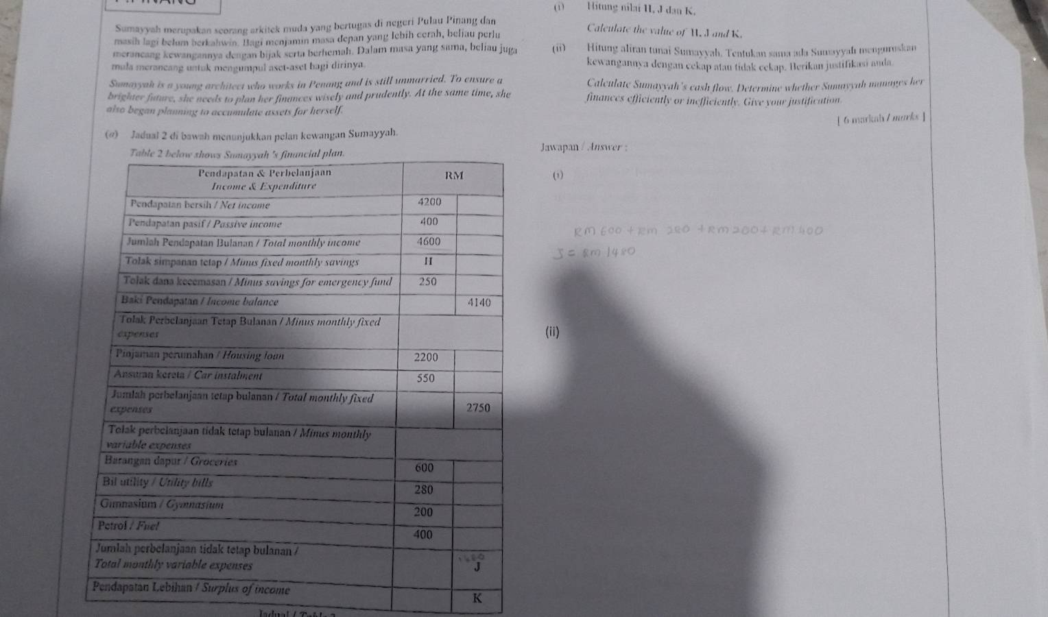 Hitung nilai II. J dan K. 
Sumayyah merupakan scorang arkitek muda yang bertugas di negeri Pulau Pinang dan 
masih lagi belum berkahwin. Hagi menjamin masa depan yang lebih cerah, beliau perlu 
Caleulate the value of W. M and K. 
merancang kewangannya dengan bijak serta berhemah. Dalam masa yang sama, beliau juga (ii) Hitung aliran tunai Sumayyah. Tentukan sama ada Sumayyah menguroskan 
mula merancang untuk mengumpul aset-aset bagi dirinya. kewangannya dengan cekap atan tıdak cekap. Herikan justifikasi anda 
Sumayyah is a young architect who works in Penang and is still unmarried. To ensure a Calculate Sumayyah's cash flow. Determine whether Sumayyah mmages her 
brighter future, she needs to plan her finances wisely and prudently. At the same time, she finances efficiently or inefficiently. Give your justification 
also began planning to accumulate assets for herself. 
[ 6 markah / murks ] 
(@) Jadual 2 di bawah menunjukkan pelan kewangan Sumayyah. 
Jawapan / Answer : 
(1) 
(ii) 
K