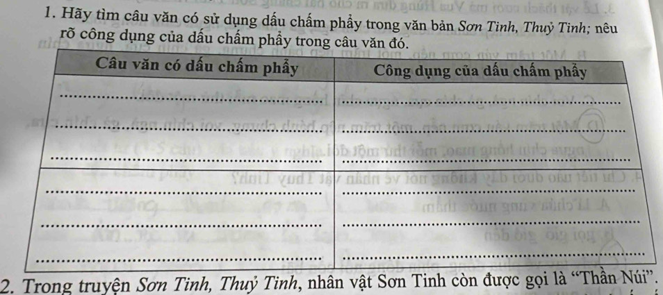 Hãy tìm câu văn có sử dụng dấu chấm phẩy trong văn bản Sơn Tinh, Thuỷ Tinh; nêu 
rõ công dụng của dấu chấm phẩy trong câu văn đó. 
2. Trong truyện Sơn Tinh, Thuỷ Tinh, nhân vật Sơn Tinh còn được .