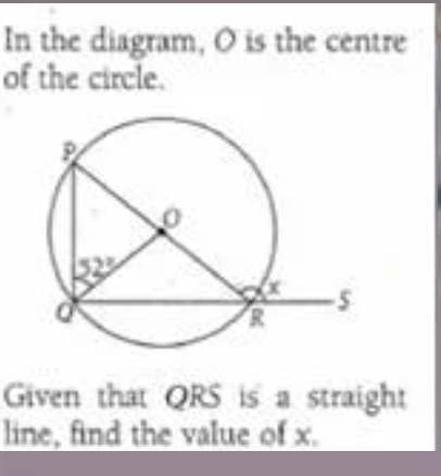 In the diagram, O is the centre
of the circle.
Given that QRS is a straight
line, find the value of x.