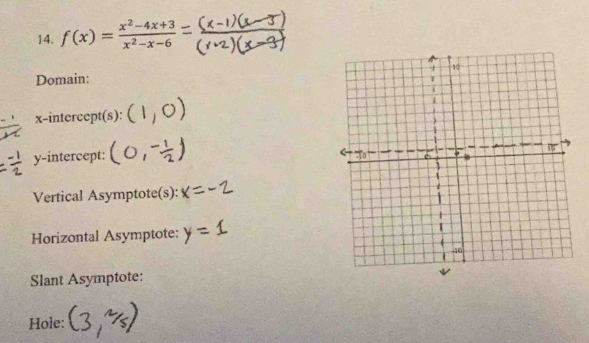 f(x)= (x^2-4x+3)/x^2-x-6 
Domain: 
x-intercept(s): 
y-intercept: 
Vertical Asymptote(s): 
Horizontal Asymptote: 
Slant Asymptote: 
Hole: