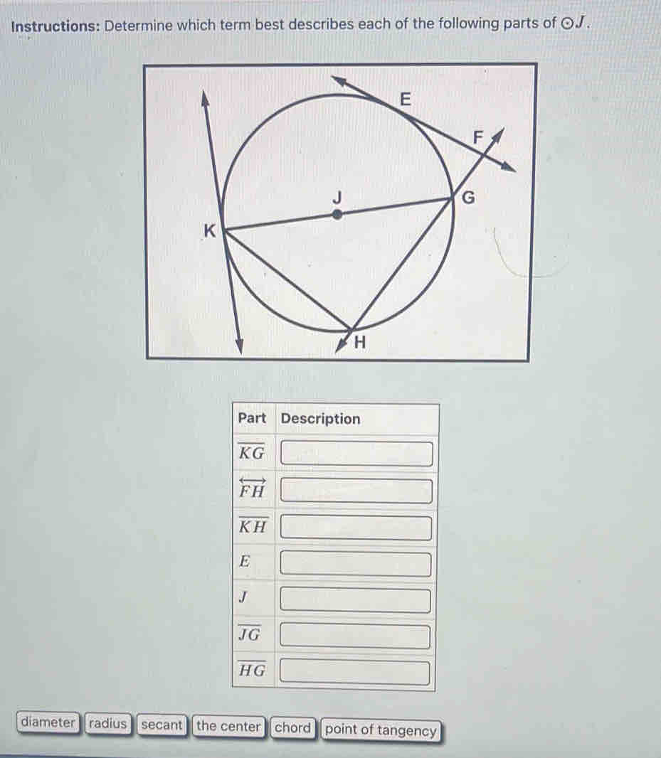 Instructions: Determine which term best describes each of the following parts of odot J
Part Description
overline KG □
overleftrightarrow FH □
overline KH □
E □
J □
overline JG □
overline HG □
diameter radius secant the center chord point of tangency