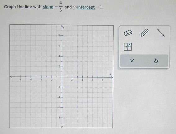 Graph the line with slope - 4/3  and y-intercept - 1. 
×