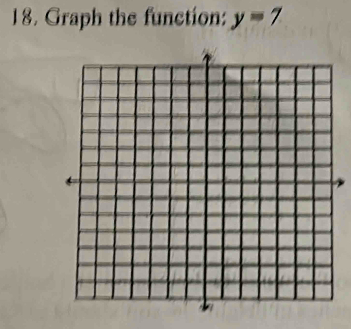 Graph the function: y=7