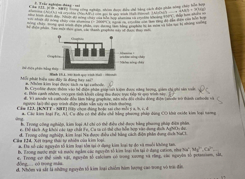 Trắc nghiệm đáng - sai
|CD-SHI # Trong công nghiệp, nhóm được điều chế bằng cách điện phân nóng chảy hỗn hợp
alumina (Al-Oh) và cryolite (NaA [F_4] ón gọi là quy trình Hall-Héroul: A|-Dd∠ endpmatrix
với nhiệt độ nóng chây của alumina (=2000°C 4 ngoài ra, cryolite còn làm tăng độ đân diện của hôn hợp 50'C, tháp hơn nhiều so +4AM/)+30(g)
như hình đưới đây. Nhiệt độ nóng  của hồn hợp alumina và cryolite k
nóng chảy, trong quá trình điện phân g làm bằng graphite bị ăn mòn và liên tục bị nhùng xuông
để điện phần. Sau một thời gian, các thanh graphite này sẽ được thay mới
Bể điện ph
Mỗi phát biểu sau đây là đúng hay sai? Hình 15.1. Mô hình quy trình Hall - Hérouli
a. Nhôm kim loại được tách ra tại cathode.
b. Cryolite được thêm vào bể điện phân giúp tiết kiệm được năng lượng, giảm chị phí sản xuất.
c. Bên cạnh nhóm, oxygen tỉnh khiết cũng thu được trực tiếp từ quy trình này.
d. Vi anode và cathode đều làm bằng graphite, nền nếu đổi chiều đòng điện (anode trở thành cathode và
ngược lại) thì quy trình điện phân vẫn xảy ra bình thường.
Câu 123. [KNTT - SBT] Hãy chọn đúng hoặc sai cho mỗi ý a, b, c, đ
ứng. a. Các kim loại Fe, Al, Cu đều có thể điều chế bằng phương pháp dùng CO khử oxide kim loại tương
b. Trong công nghiệp, kim loại Al chỉ có thể điều chế được bằng phương pháp điện phân
c. Để tách Ag khỏi các tạp chất Fe, Cu ta có thể cho hỗn hợp vào dung dịch AgNOs dư.
d. Trong công nghiệp, kim loại Na được điều chế bằng cách điện phân dung dịch NaCl.
Cầu 124. Xét trạng thái tự nhiên của kim loại.
a. Đa số các nguyên tổ kim loại tồn tại ở dạng kim loại tự do và muổi không tan.
b. Trong nước mặt và nước ngầm các nguyên tổ kim loại tồn tại ở dạng cation, như Na^+,Mg^(2+),Ca^(2+),
c. Trong cơ thể sinh vật, nguyên tổ calcium có trong xương và răng, các nguyên tổ potassium, sắt,
đồng,. có trong máu.
d. Nhôm và sắt là những nguyên tổ kim loại chiếm hàm lượng cao trong vô trái đất.
12