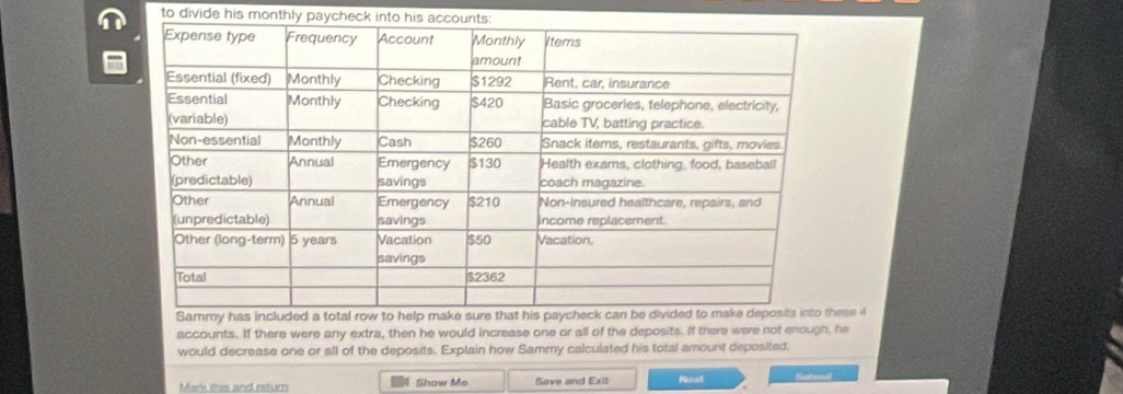 to divide his monthly paycheck into 
ese 4 
accounts. If there were any extra, then he would increase one or all of the deposits. If there were not enough, he 
would decrease one or all of the deposits. Explain how Sammy calculated his total amount deposited. 
Merk this and return Show Me Save and Exit Noxt