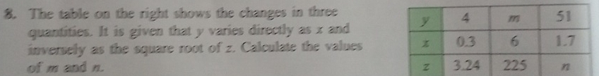 The table on the right shows the changes in three 
quantities. It is given that y varies directly as x and 
inversely as the square root of z. Calculate the values 
of m and n.