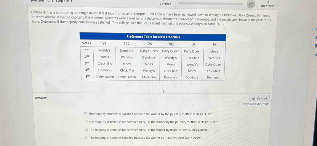 θ
Correct Incorrect
College dining is considering opening a national fast food franchise on campus. Their choices have been narrowed down to Wendy's, Chick-fil-A. Dairy Queen, Domino's,
or Moe's and will leave the choice to the students. Students were asked to rank these establishments in order of preference, and the results are shown in the preference
table. Determine if the majority criterion was satisfied if the college uses the Borda count method and opens a Wendy's on campus.
Answer  Keypad
Keyboard Shortcuts
The majority criterion is satisfied because the winner by the plurality method is Dairy Queen.
The majority criterion is not satisfied because the winner by the plurality method is Dairy Queen.
The majority criterion is not satisfied because the winner by majority rule is Dairy Queen.
The majority criterion is satisfied because the winner by majority rule is Dairy Queen.