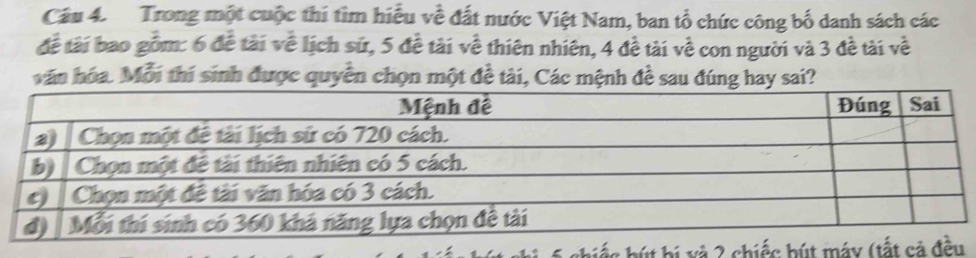 Trong một cuộc thi tìm hiểu về đất nước Việt Nam, ban tổ chức công bố danh sách các 
để tài bao gồm: 6 đễ tài về lịch sứ, 5 đề tài về thiên nhiên, 4 đề tài về con người và 3 đề tài về 
văn hóa. Mỗi thí sinh được quyền chọn một đề tài, Các mệnh đề sau đúng hay sai? 
hiếc bút bí và