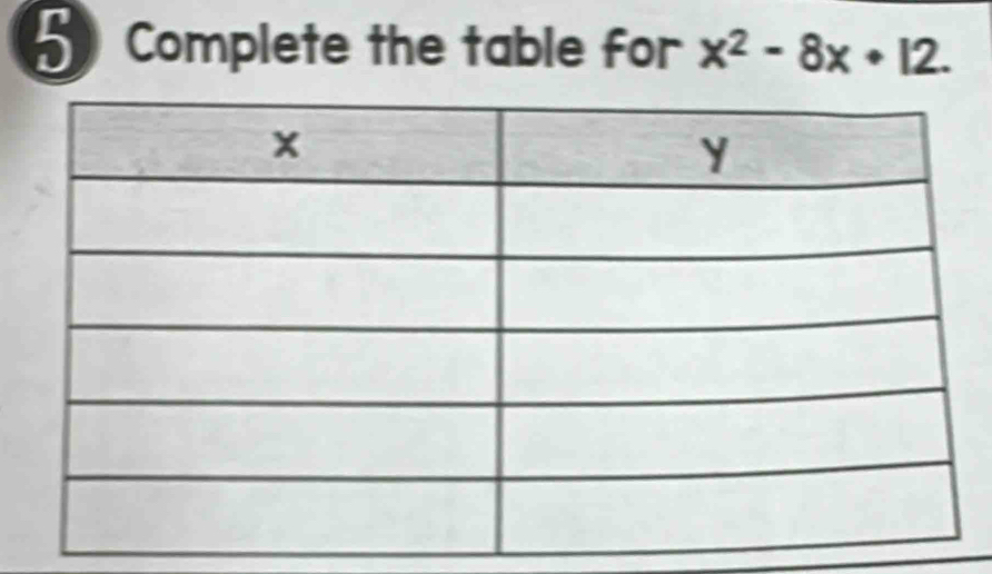 Complete the table for x^2-8x· 12.