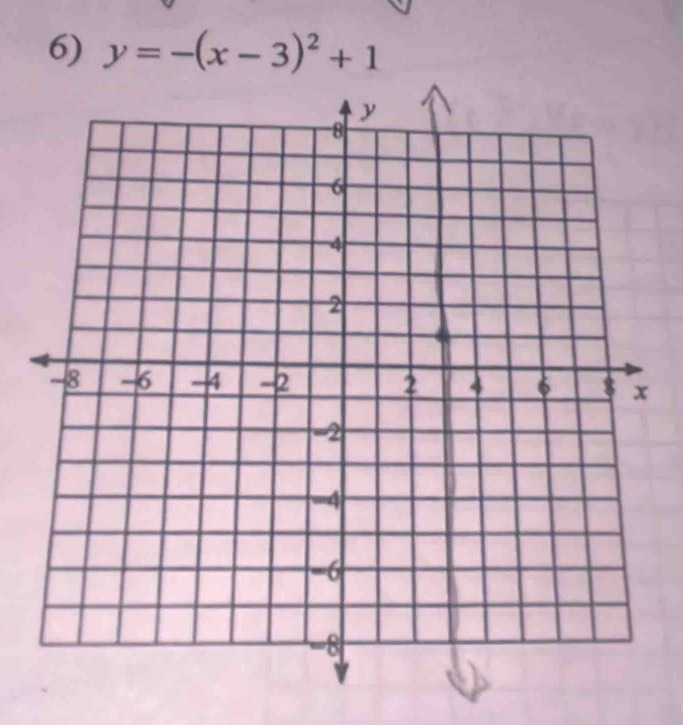 y=-(x-3)^2+1