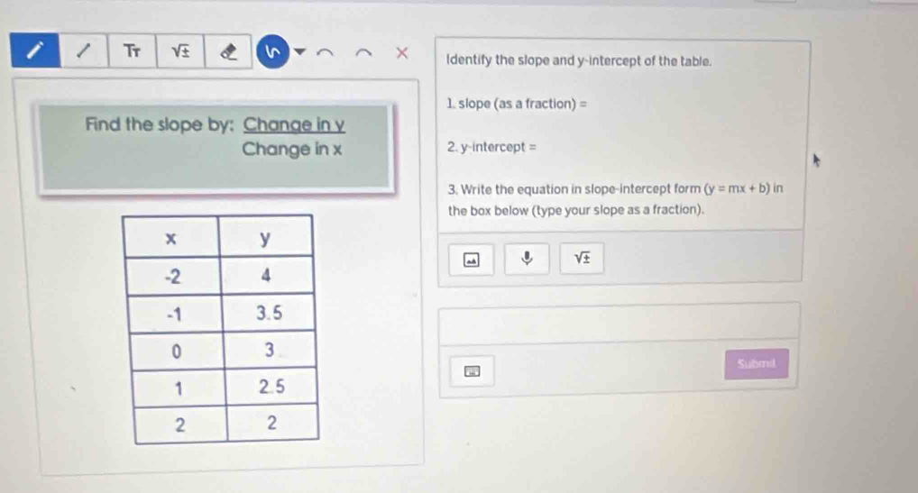 Tr sqrt(± ) l^(× Identify the slope and y-intercept of the table. 
1. slope (as a fraction) = 
Find the slope by: Change in v 
Change in x 2. y-intercept = 
3. Write the equation in slope-intercept form (y=mx+b) in 
the box below (type your slope as a fraction).
sqrt ±)
Submil