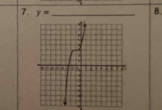 y= _ 
8.