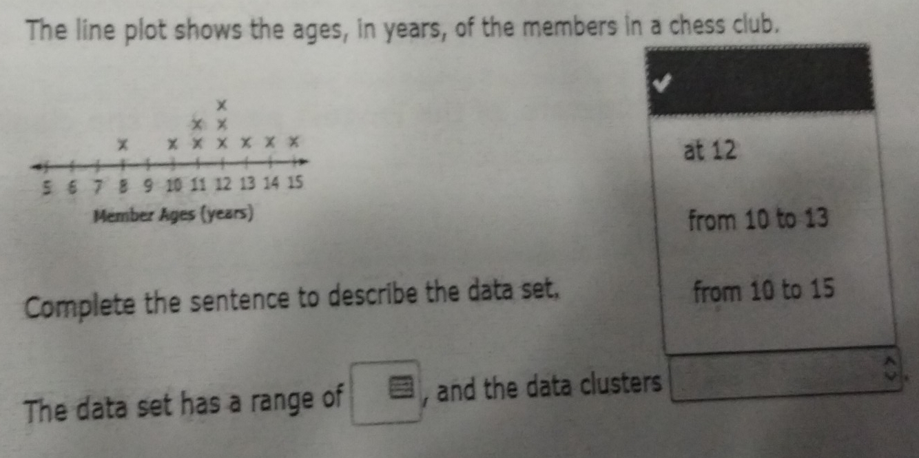 The line plot shows the ages, in years, of the members in a chess club. 
at 12
from 10 to 13
Complete the sentence to describe the data set, 
from 10 to 15
The data set has a range of □ , and the data clusters