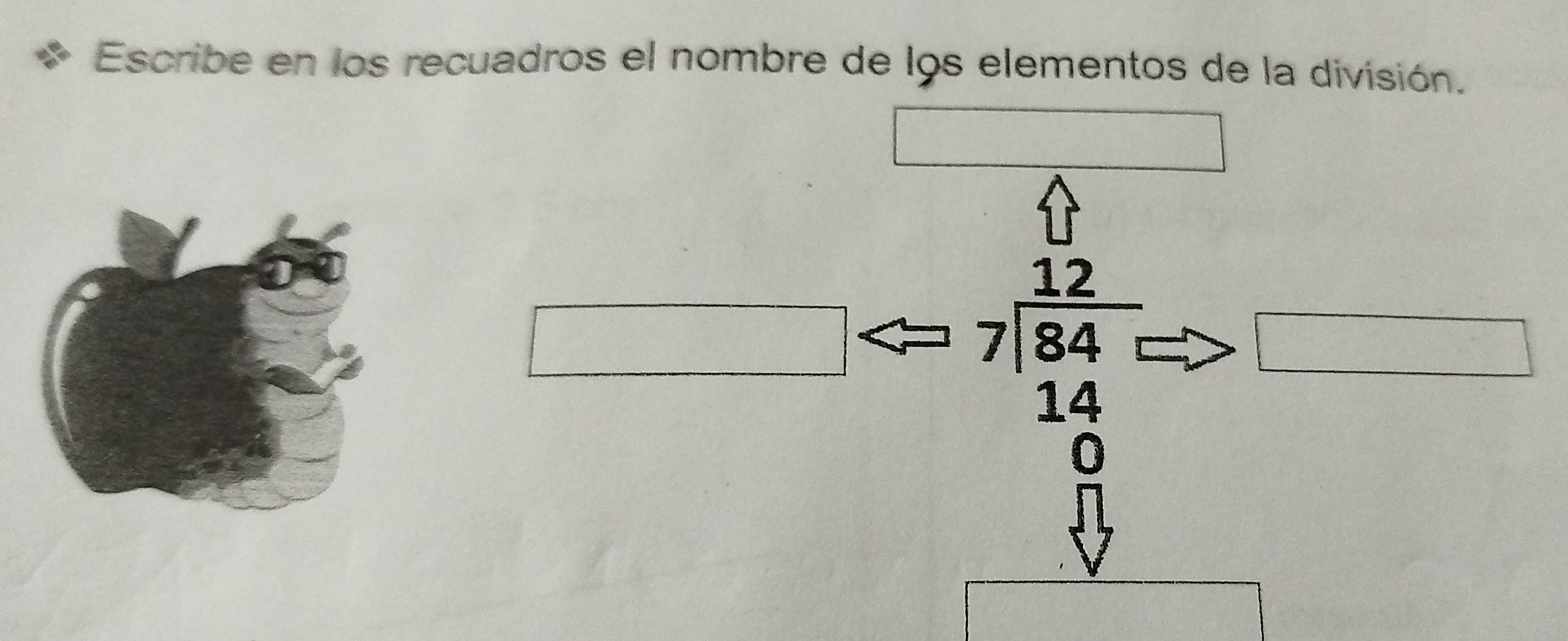 Escribe en los recuadros el nombre de los elementos de la división. 
_  /
beginarrayr 12 7encloselongdiv 84 14endarray
0