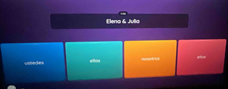 7/30 
Elena & Julia 
ustedes ellas nosotros 
ellos