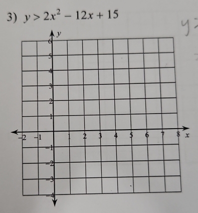 y>2x^2-12x+15