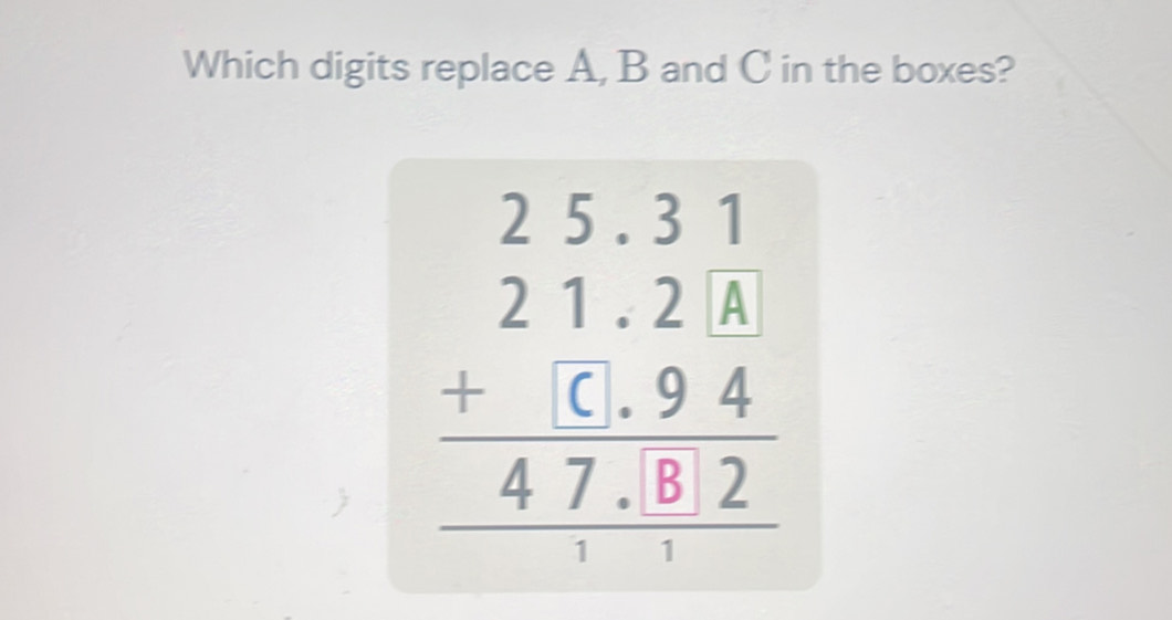 Which digits replace A, B and C in the boxes?
beginarrayr 25.31 21.21 +(.94 hline 47.82 hline endarray