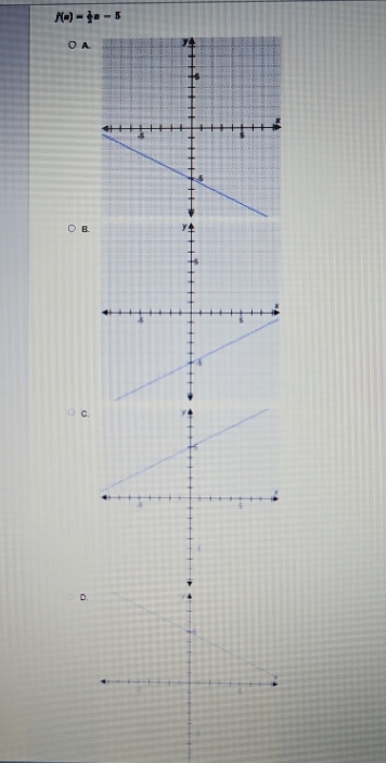 f(a)= 1/2 a-5
A 
B. 
C. 
D.