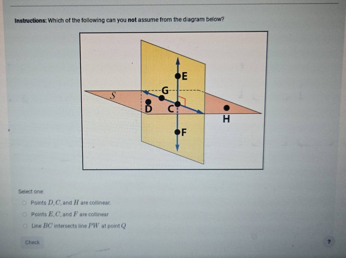 Instructions: Which of the following can you not assume from the diagram below?
Select one:
Points D, C, and H are collinear.
Points E, C, and F are collinear
Line BC intersects line PW at point Q
Check ?