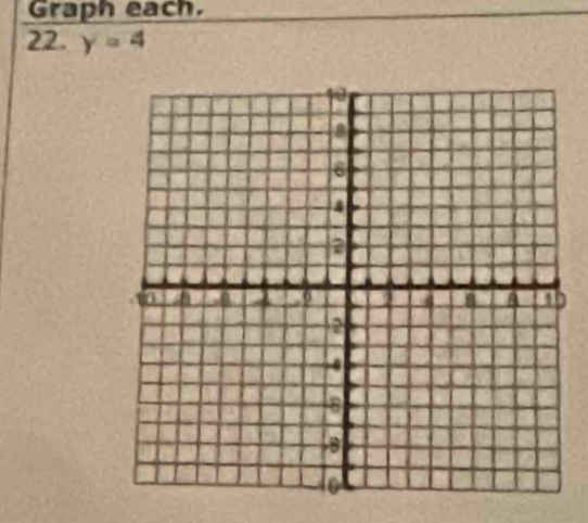 Graph each. 
22. y=4