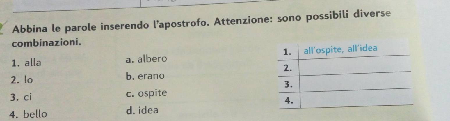 Abbina le parole inserendo l’apostrofo. Attenzione: sono possibili diverse
combinazioni.
1. alla a. albero 
2. lo b. erano
3. ci c. ospite
4. bello d. idea