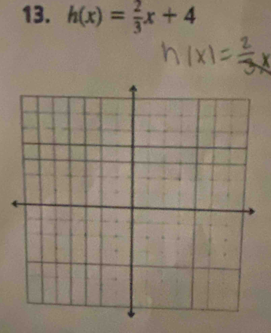 h(x)= 2/3 x+4