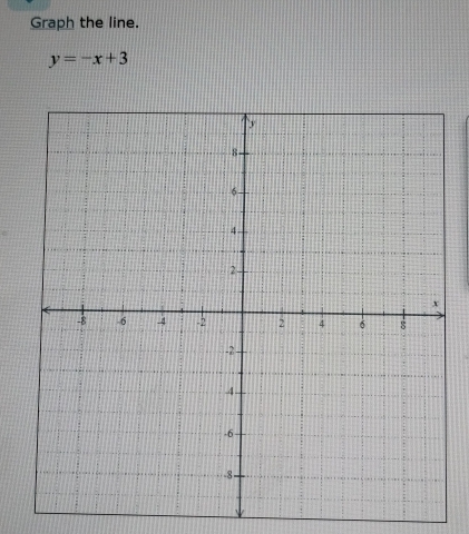 Graph the line.
y=-x+3