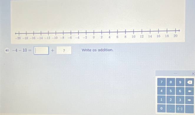 4 -4-10=□ +? Write as addition. 
.. ×
7 8 9
4 5 6
1 2 3
0 . (-)