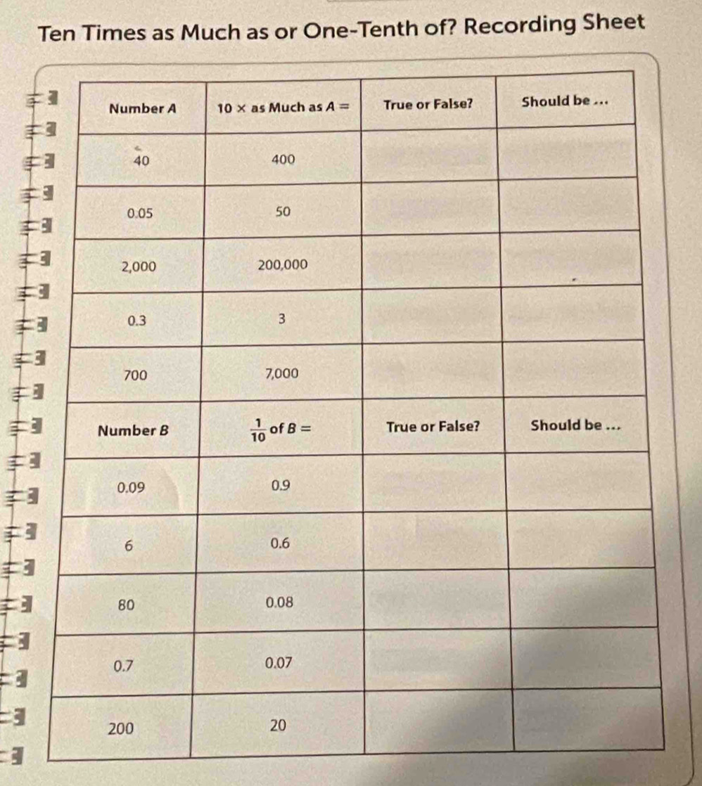 Ten Times as Much as or One-Tenth of? Recording Sheet
 
=
=
=3
3
3