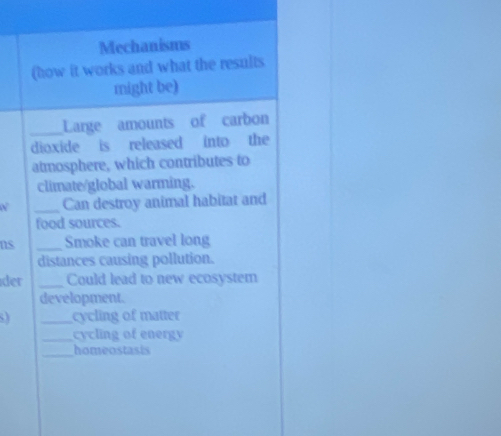 Mechanisms 
(how it works and what the results 
might be) 
_Large amounts of carbon 
dioxide is released into the 
atmosphere, which contributes to 
climate/global warming. 
_Can destroy animal habitat and 
food sources. 
ns _Smoke can travel long 
distances causing pollution. 
der _Could lead to new ecosystem 
development. 
_cycling of matter 
_cycling of energy 
_ 
homeostasis