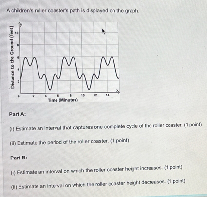 Solved: A children's roller coaster's path is displayed on the graph ...