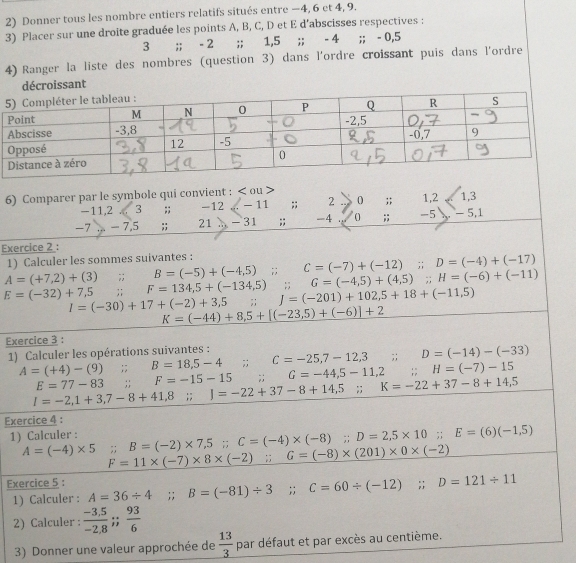 Donner tous les nombre entiers relatifs situés entre −4, 6 et 4, 9.
3) Placer sur une droite graduée les points A, B, C, D et E d’abscisses respectives :
3  ;; - 2 ;; 1,5 ;;  - 4 ;; - 0,5
4) Ranger la liste des nombres (question 3) dans l'ordre croissant puis dans l'ordre
décroissant
6) Comparer par le symbole qui convient : < ou 1,2 1,3
-11,2 ... 3 ;; -12 ,. - 11     ;; 2 0 ;;
-7 . - 7,5 ;; 21  - 31 ;; -4 ;; -5 - 5,1
Exercice 2 :
1) Calculer les sommes suivantes :
 A=(+7,2)+(3);B=(-5)+(-4,5) frac ^circ . C=(-7)+(-12);D=(-4)+(-17)
G=(-4,5)+(4,5);H=(-6)+(-11)
E=(-32)+7,5;F=134,5+(-134,5); J=(-201)+102,5+18+(-11,5);;
I=(-30)+17+(-2)+3,5 K=(-44)+8,5+[(-23,5)+(-6)]+2
Exercice 3 :
1) Calculer les opérations suivantes : C=-25,7-12,3;; D=(-14)-(-33)
A=(+4)-(9);; B=18,5-4;; □ 
E=77-83;; F=-15-15 G=-44,5-11,2 :: ^circ  H=(-7)-15
I=-2,1+3,7-8+41,8;; J=-22+37-8+14,5 :: K=-22+37-8+14,5
Exercice 4 :
1) Calculer :
A=(-4)* 5;; B=(-2)* 7,5 +... C=(-4)* (-8);D=2,5* 10;;E=(6)(-1,5)
F=11* (-7)* 8* (-2); ; _ G=(-8)* (201)* 0* (-2)
Exercice 5 : ;; D=121/ 11
1) Calculer : A=36/ 4;; B=(-81)/ 3;; C=60/ (-12)
2) Calculer :  (-3.5)/-2.8 ;; 93/6 
3) Donner une valeur approchée de  13/3  par défaut et par excès au centième.