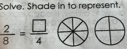 Solve. Shade in to represent.
 2/8 = □ /4 