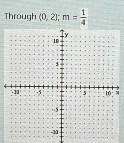 Through (0,2); m= 1/4 