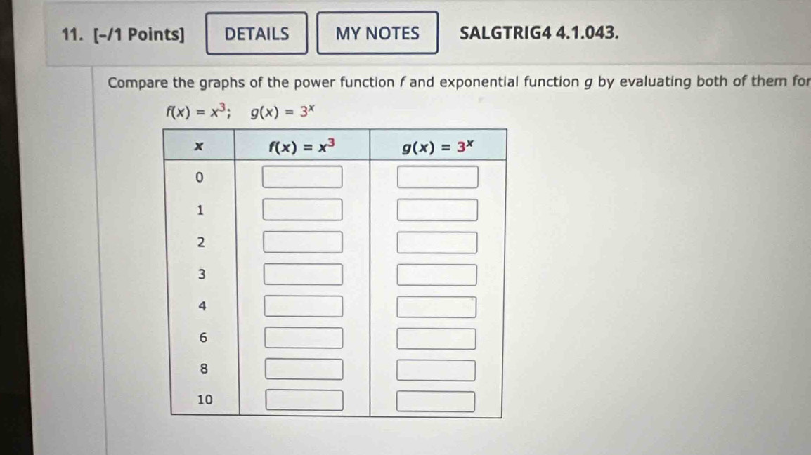 DETAILS MY NOTES SALGTRIG4 4.1.043.
Compare the graphs of the power function f and exponential function g by evaluating both of them for
f(x)=x^3;g(x)=3^x