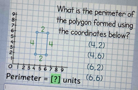 What is the perimeter of
the polygon formed using
the coordinates below?
(4,2)
(4,6)
(6,2)
units (6,6)