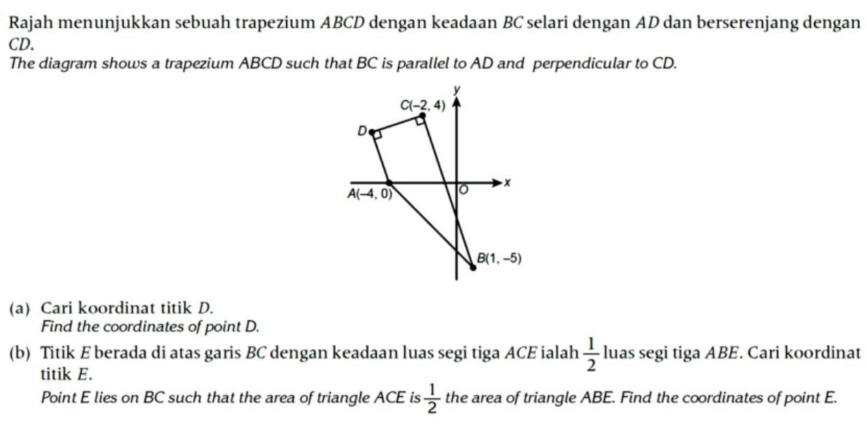 Rajah menunjukkan sebuah trapezium ABCD dengan keadaan BC selari dengan AD dan berserenjang dengan
CD.
The diagram shows a trapezium ABCD such that BC is parallel to AD and perpendicular to CD.
(a) Cari koordinat titik D.
Find the coordinates of point D.
(b) Titik E berada di atas garis BC dengan keadaan luas segi tiga ACE ialah  1/2  luas segi tiga ABE. Cari koordinat
titik E.
Point E lies on BC such that the area of triangle ACE is  1/2  the area of triangle ABE. Find the coordinates of point E.