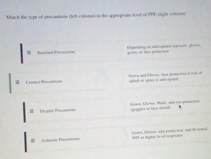Match the type of precautions (left column) to the appropriate level of PPE (right column): 
Standard Precautions Depending on anticipated exposure: gloves. 
gown, or face protection 
Gown and Gloves, face protection if risk of 
Contact Precautions 
splash or spray is anticipated. 
Gown, Gloves, Mask, and eye-protection 
Droplet Precautions 
(goggles or face shield) 
Airborne Precautions Gown、 Gloves, eye-protection, and fit-tested 
N95 or higher level respirator