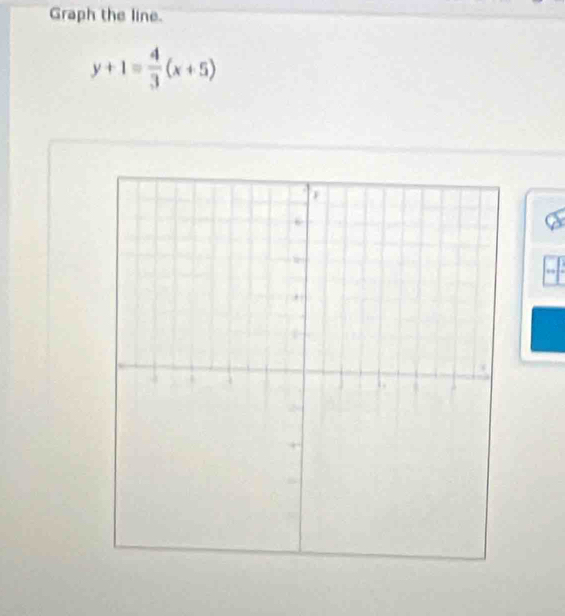 Graph the line.
y+1= 4/3 (x+5)